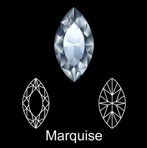 Sell My Marquise Diamond Ring